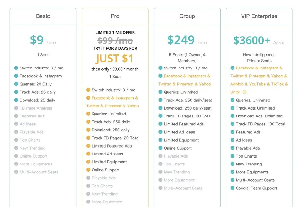 Bigspy's pricing