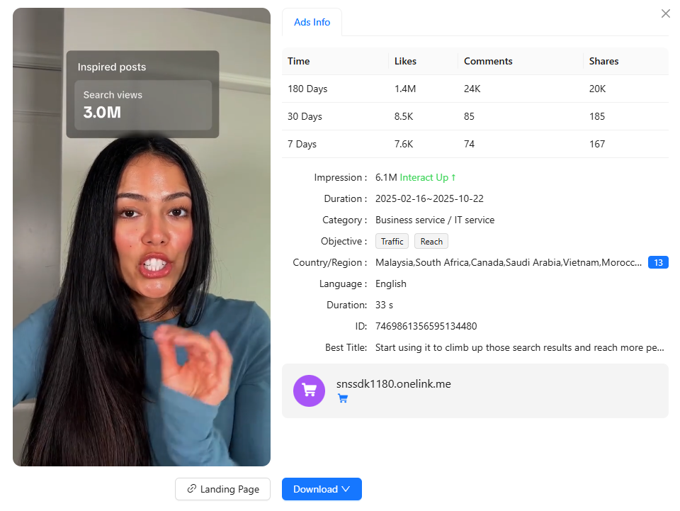 Tiktok Creative Center